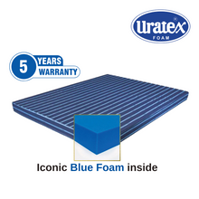 Load image into Gallery viewer, URATEX THIN COTTON Mattress 6&quot;
