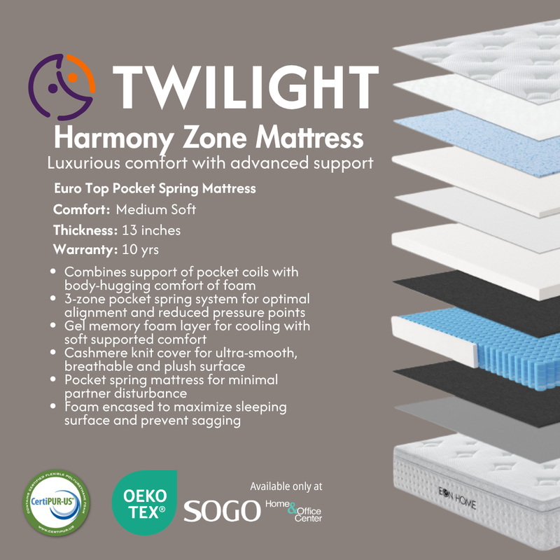 White Euro top pocket spring mattress with layered foam comfort stack, medium soft
